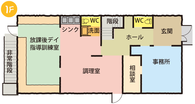 1F
