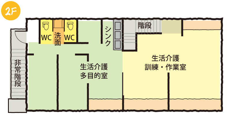 2F